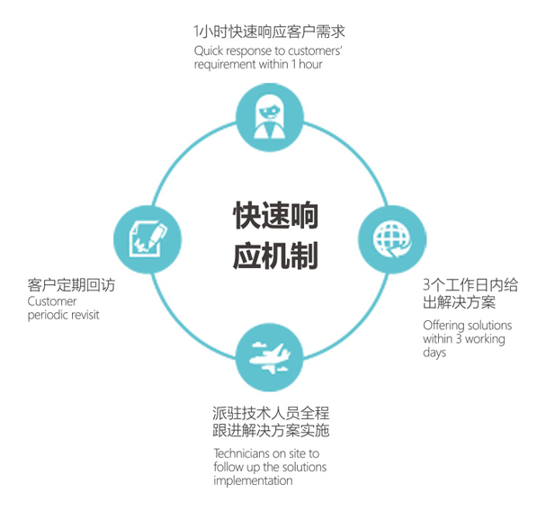 1win·(中国区)官方网站