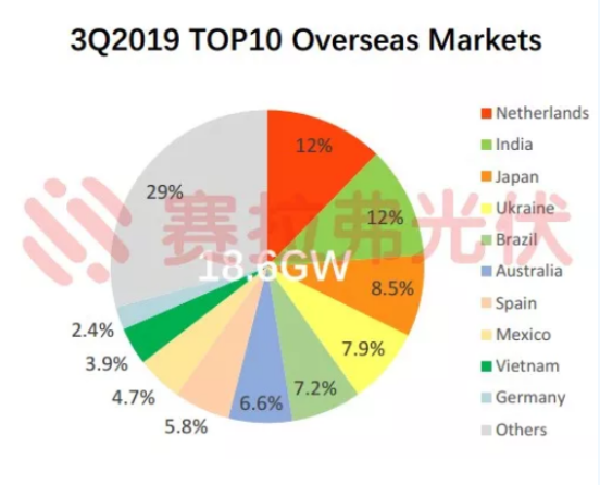1win·(中国区)官方网站